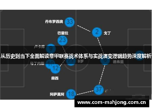 从历史到当下全面解读意甲联赛战术体系与实战演变逻辑趋势深度解析 从历史到当下全面解读意甲联赛战术体系与实战演变逻辑趋势深度解析
