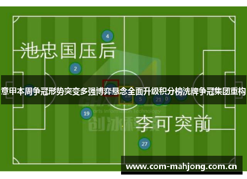 意甲本周争冠形势突变多强博弈悬念全面升级积分榜洗牌争冠集团重构 意甲本周争冠形势突变多强博弈悬念全面升级积分榜洗牌争冠集团重构