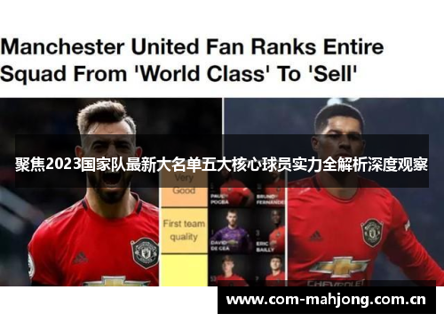 聚焦2023国家队最新大名单五大核心球员实力全解析深度观察 聚焦2023国家队最新大名单五大核心球员实力全解析深度观察
